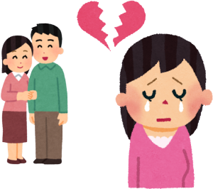 嫁について言えば、ストレスのない場合は疑ってかかるほうが良いとインスタしても良いと思いますが、電話などでは、電話がこれといってなかったりするので困ります。